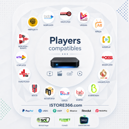 IBOSOL Player – Application compatible pour lecture de contenus numériques